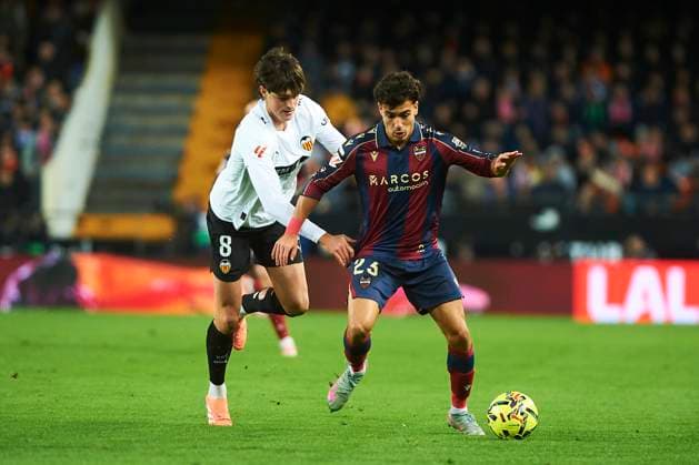 Javi Guerra (Valencia CF) and Manu Sanchez (Levante UD) during the LaLiga EA Sports match between Valencia CF and Levante UD at Estadio de Mestalla on December 21, 2025 in Valencia, Spain. (Photo by Maria Jose Segovia DeFodi Images)
