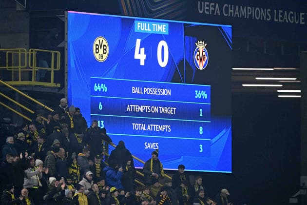 Endergebnis 4-0 auf der Anzeigetafel, Feature, Symbolfoto, Randmotiv, Fussball UEFA Champions League Gruppenphase 5. Spieltag, matchday5, Borussia Dortmund (DO) - FC Villarreal 4-0 am 25.11.2025 in Dortmund Deutschland. UEFA regulations prohibit any use of photographs as image sequences and or quasi-video Â