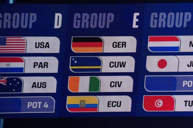 In der Deutschen Gruppe E spielen Deutschland, Curacao, Elfenbeinküste und Ecuador - Washington 05.12.2025: Weltmeisterschafts-Auslosung 2026, World Cup 2026 Final Draw, John F Kennedy Center *** Germany, Curacao, Ivory Coast and Ecuador play in German Group E Washington 05 12 2025 World Cup Draw 2026, World Cup 2026 Final Draw, John F Kennedy Center