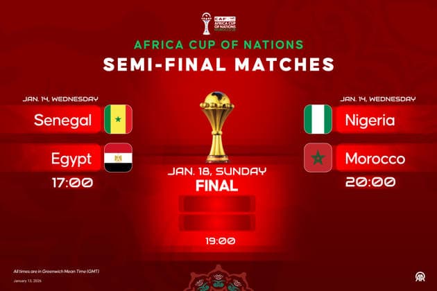 Africa Cup of Nations Semi-final matches ISTANBUL, TURKIYE - JANUARY 13: An infographic titled Africa Cup of Nations Semi-final matches created in Istanbul, Turkiye on January 13, 2026. Ufuk Celal Guzel Anadolu Istanbul Turkey. Editorial use only. Please get in touch for any other usage.  Copyright: x2026xAnadoluxUfukxCelalxGuzelx