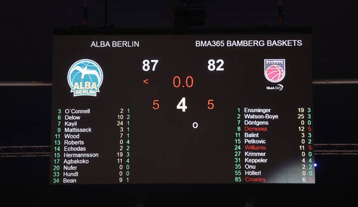 Anzeigetafel mit Endergebnis 87 : 82 Basketball BBL Bundesliga Herren 17. Spieltag Saison 2025 2026 25.01.2026 ALBA Berlin vs BMA365 Bamberg Baskets