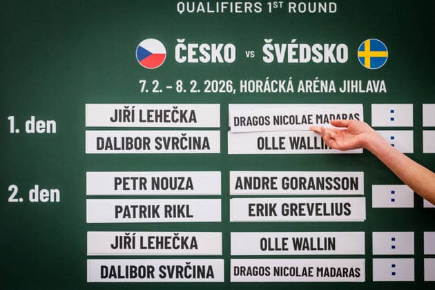 Draw for the Davis Cup qualifying match Czech Republic - Sweden, in Jihlava, Czech Republic, on February 6, 2026. The board with the draw order of the matches. (CTKxPhoto JaroslavxSvoboda) CTKPhotoP2026020605057  CTKPhotoP2026020605057