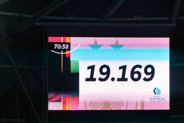 GER, UEFA-Qualifikation für die FIFA Frauenfussball-Weltmeisterschaft 2027, Deutschland - Slowenien. 03.03.2026, Rudolf-Harbig-Stadium, Dresden, GER, UEFA-Qualifikation für die FIFA Frauenfussball-Weltmeisterschaft 2027, Deutschland - Slowenien. Zuschauerzahl des Spiels Â