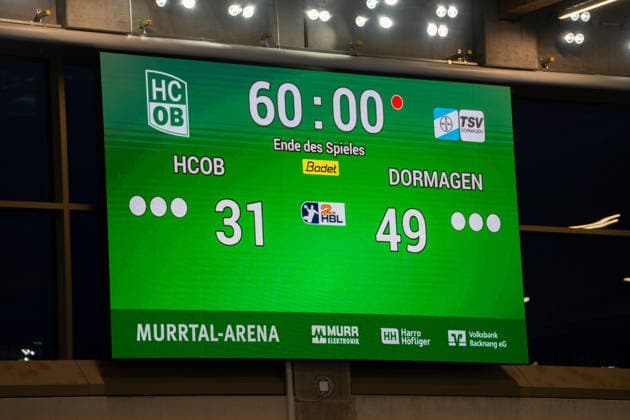 Handball I Herren I Saison 2025-2026 I 2. Bundesliga I 23. Spieltag I HC Oppenweiler Backnang - TSV Bayer Dormagen I 08.03.2026 80 Tore in einem Spiel, die Anzeigetafel nach dem Spiel zeigt den Spielstand Backnang Murrtal Arena Baden-Württemberg Deutschland Copyright: xLobeca MaxxPetershansx