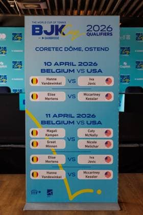 this picture shows the draw for this weekend s tennis matches between Belgium and USA, in the qualifiers of the Billie Jean King Cup tennis, in Oostende, Belgium, on Thursday 09 April 2026. The meeting will take place on 10 and 11th April. PHOTO KURTxDESPLENTER  x170277903x
