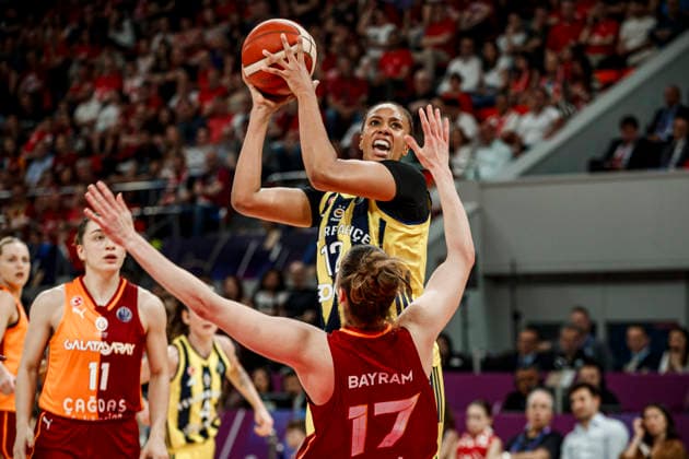 ESP: Galatasaray Cagdas Faktoring v Fenerbahce Opet. Final game Euroleague Women Final Six 2026 Iliana Rupert and Elif Bayram during the Euroleague Women final game between Galatasaray Cagdas Faktoring and Fenerbahce Opet played at Principe Felipe Arena on April 19, 2026 in Zaragoza, Spain. Zaragoza Spain Basketball Copyright: xDanielxMarzo AgenciaxLOFx