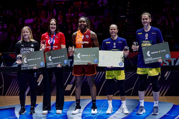 ESP: Galatasaray Cagdas Faktoring v Fenerbahce Opet. Final game Euroleague Women Final Six 2026 Sude Yilmaz, Merritt Hempe, Elizabeth Williams, Julie Allemand and Emma Messeman during the Euroleague Women final game between Galatasaray Cagdas Faktoring and Fenerbahce Opet played at Principe Felipe Arena on April 19, 2026 in Zaragoza, Spain. Zaragoza Spain Basketball Copyright: xDanielxMarzo AgenciaxLOFx