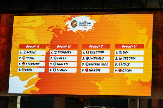Deutschland: FIBA World Cup Germany 2026 Gruppenauslosung und Hall of Fame Zeremonie, Class of 2026, am 21.04. in Berlin, Kraftwerk: WM Gruppen nach der Auslosung Copyright: xSvenxHeidmannx