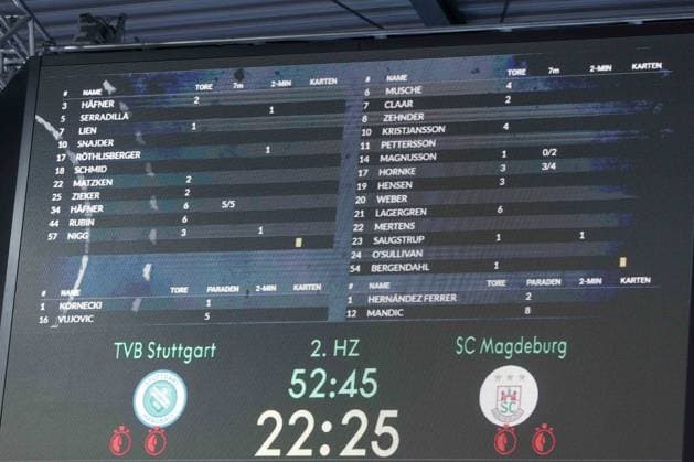 26.04.2026, xgox, Handball - Daikin HBL TVB Stuttgart - SC Magdeburg emspor, v.l. Auf der Anzeigetafel steht ein falscher Name, statt Elvar Oern Jonsson (Magdeburg, 19) steht Noah Hensen (auch Magdeburg 19) im Kader Stuttgart