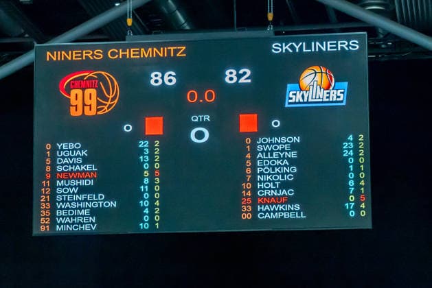 Chemnitz, Deutschland 07. Mai 2026: 1. BBL - 2025 2026 - Sp. 33 - Niners Chemnitz gegen Skyliners Frankfurt Im Bild: Anzeigetafel mit dem Endergebnis Copyright: xFotostandx xNachtigallx