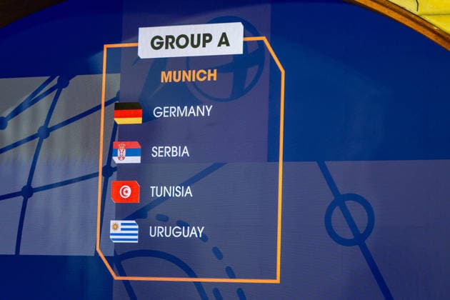 FINAL DRAW IHF MensÂ s Handball World Championship, WM, Weltmeisterschaft Germany 2027; 10.06.2026 Im Hofbräuhaus in München findet heute die finale Gruppenauslosung für die Handball WM 2027 statt - im Bild die Gruppe der Deutschen - GRUPPE A mit Germany, Serbia, Tunisia und Uruguay