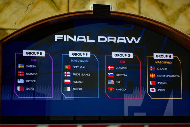FINAL DRAW IHF MensÂ s Handball World Championship, WM, Weltmeisterschaft Germany 2027; 10.06.2026 Im Hofbräuhaus in München findet heute die finale Gruppenauslosung für die Handball WM 2027 statt - im Bild die Gruppen E, F, G und H