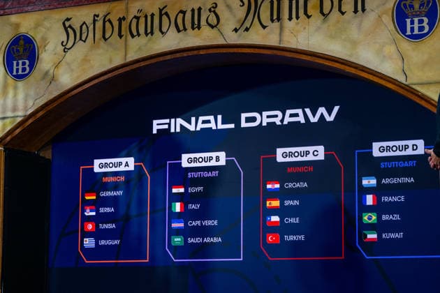 FINAL DRAW IHF MensÂ s Handball World Championship, WM, Weltmeisterschaft Germany 2027; 10.06.2026 Im Hofbräuhaus in München findet heute die finale Gruppenauslosung für die Handball WM 2027 statt - im Bild die Gruppen A, B, C und D