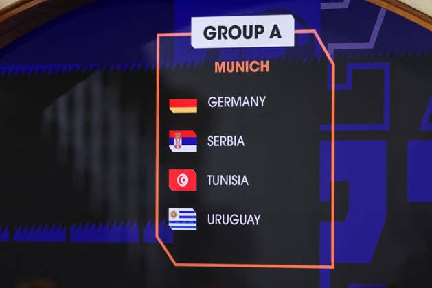 Die Gruppe A mit Deutschland, Serbien, Tunesien und Uruguay, GER, Auslosung zur IHF Handball-Weltmeisterschaft der Maenner 2027, 10.06.2026, GER, Auslosung zur IHF Handball-Weltmeisterschaft der Maenner 2027, 10.06.2026 Muenchen