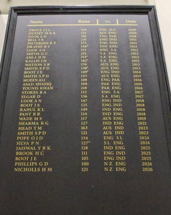LONDON, ENGLAND - JUNE 21: View of the batters honours board featuring Henry Nicholls of New Zealand after his second innings hundred during day 5 of the 2nd Rothesay Test Match between England and New Zealand at The Kia Oval on June 21, 2026 in London, England.  Copyright: xJayxPatel SPPx Sportspressphoto_SPR172503