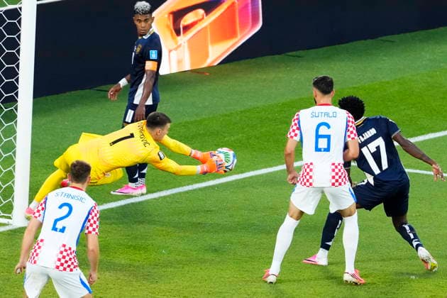 June 23, 2026, Toronto, On, CANADA: Croatia goalkeeper Dominik Livakovic (1) makes a save as Panama s Jose Fajardo (17) and Yoel Barcenas (11) look on during the second half of a World Cup Group L soccer match, in Toronto, on Tuesday, June 23, 2026. Canada News - June 23, 2026  - ZUMAc35_ 20260623_zaf_c35_215 Copyright: xChrisxYoungx