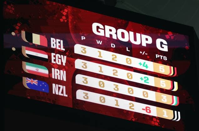 The scoreboard shows Belgium as group winner after a soccer game between Belgian national team, Nationalteam Red Devils and New Zealand, on Friday 26 June 2026, at the BC Place Vancouver stadium in Vancouver, Canada, the third game in the group stage of the FIFA World Cup, WM, Weltmeisterschaft, Fussball 2026. The Diables Rouges - Rode Duivels were drawn into Group G. BRUNOxFAHY  x179498380x