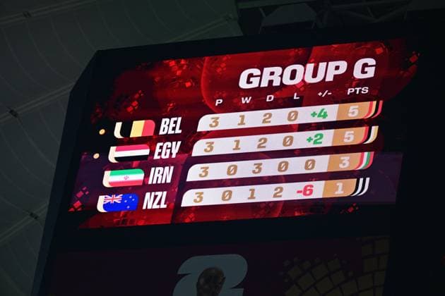The scoreboard shows Belgium as group winner after a soccer game between Belgian national team, Nationalteam Red Devils and New Zealand, on Friday 26 June 2026, at the BC Place Vancouver stadium in Vancouver, Canada, the third game in the group stage of the FIFA World Cup, WM, Weltmeisterschaft, Fussball 2026. The Diables Rouges - Rode Duivels were drawn into Group G. DIRKxWAEM  x179498419x