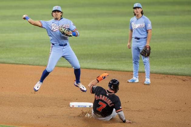 July 5, 2026, Arlington, Texas, USA: Texas Rangers shortstop NICKY LOPEZ (33) turns a double play during a MLB, Baseball Herren, USA game between the Detroit Tigers and Texas Rangers at Globe Life Field. Tigers win 6-3. Arlington USA - ZUMAf180 20260705_zsp_f180_020 Copyright: xMarkxFannx