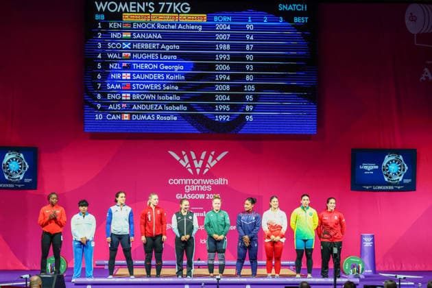 RECORD DATE NOT STATED 29th July 2026; Glasgow, Scotland; 2026 Commonwealth Games, Day Seven; Womens 77kg Weightlifting, pre competition RogerxEvans