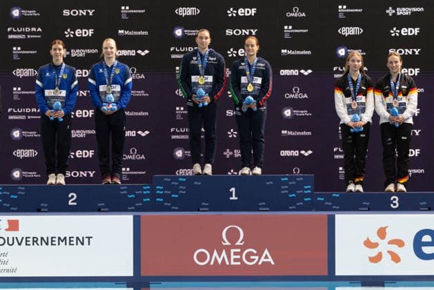 Men 10m platform diving final European Aquatics Championships - Saint-Denis Silver medallists Ukraine s diver Diana Karnafel and Ukraine s diver Kseniia Bochek, gold medallists Italy s diver Elisa Pizzini and Italy s diver Chiara Pellacani and bronze medallists Germany s diver Jette Muller and Germany s diver Lena Corona Hentschel celebrate on the podium after the women s 3m springboard syncro diving final event during the LEN European Aquatics Championships, at the Olympic Aquatics Centre in Saint-Denis, northeastern suburbs of Paris on August 6, 2026. Photo by Raphael Lafargue ABACAPRESS.COM Saint-Denis France  Copyright: xLafarguexRaphael ABACAx