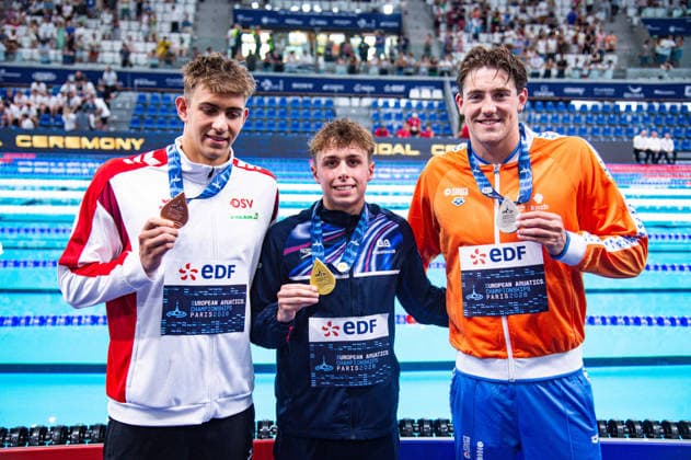 NATATION : Championnat d europe de natation 2026 - PARIS - 13 08 2026 Filip Nowacki (GRB) Caspar Corbeau (NED) Luka Mladenovic (AUT) Saint DenisFrance  Copyright: xBaptistexAutissierx