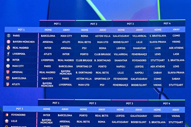 Le tirage au sort de la phase de ligue de l’édition 2026-2027 de la Ligue des champions au Grimaldi Forum de Monaco, le 27 août 2026. Bruno Bebert Bestimage The 2026 27 UEFA Champions League league phase draw at the Grimaldi Forum in Monaco on August 27, 2026. Monaco Monaco  Copyright: xBrunoxBebertx xBestimagexBrunoxBebertx xBestimagex