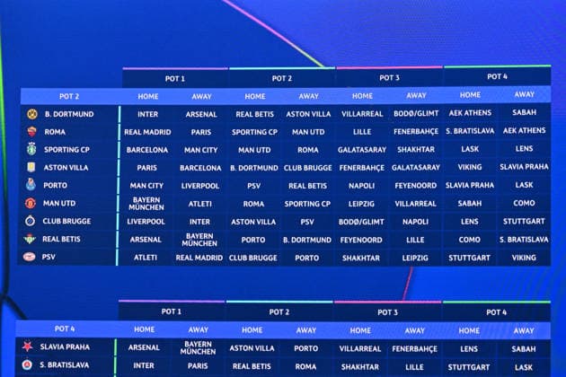 Le tirage au sort de la phase de ligue de l’édition 2026-2027 de la Ligue des champions au Grimaldi Forum de Monaco, le 27 août 2026. Bruno Bebert Bestimage The 2026 27 UEFA Champions League league phase draw at the Grimaldi Forum in Monaco on August 27, 2026. Monaco Monaco  Copyright: xBrunoxBebertx xBestimagexBrunoxBebertx xBestimagex
