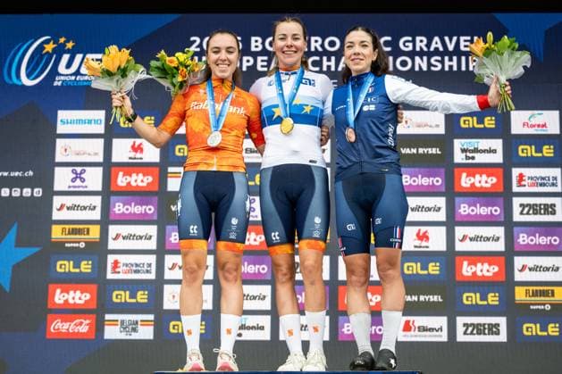 the UEC Gravel European Championships in Houffalize (138 km), on Sunday 30 August 2026. DAVIDxPINTENS  x184762347x