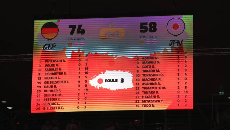 Anzeigetafel mit Endergebnis 74:58 Basketball FIBA World Cup Weltmeisterschaft Frauen WM Saison 2026 2027 05.09.2026 DBB Deutschland GER vs Japan JPN