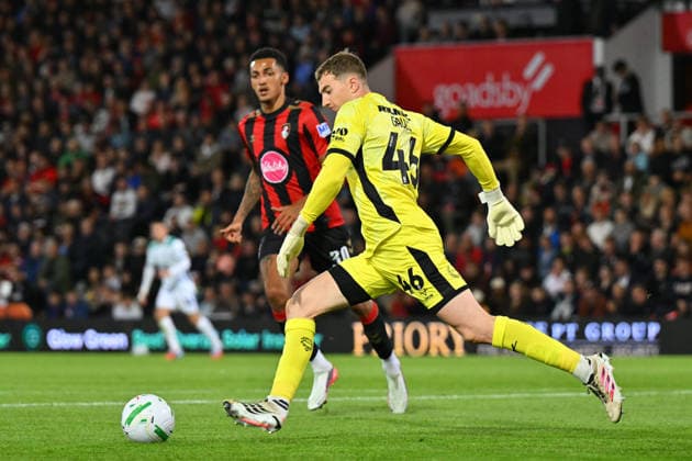 Bournemouth v Lincoln City, EFL Cup Joe Gauci (46) of Lincoln City goes to clear the ball during the EFL Cup match between Bournemouth and Lincoln City at the Vitality Stadium, Bournemouth, UK on 8 September 2026. Bournemouth Vitality Stadium Dorset UK Editorial use only DataCo restrictions apply See www.football-dataco.com , Copyright: xGrahamxHuntx PSI-24849-0224