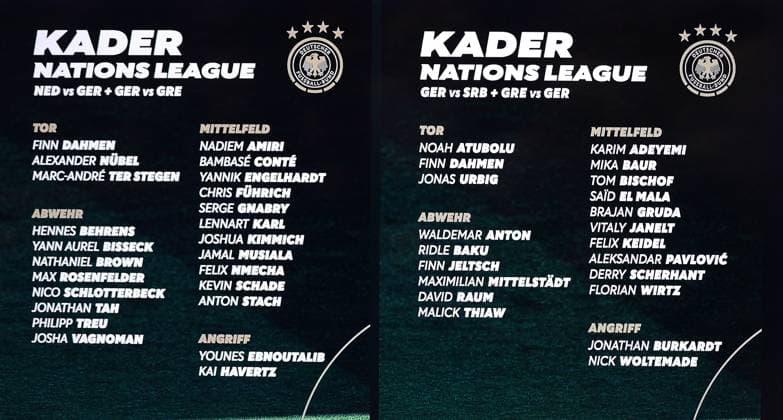 17.09.2026 xphx Frankfurt am Main, DFB Campus Bundestrainer Jürgen Klopp nominiert den ersten Kader für die Deutsche Nationalmannschaft Bild zeigt: den Kader aufgeteilt in zwei Mannschaften