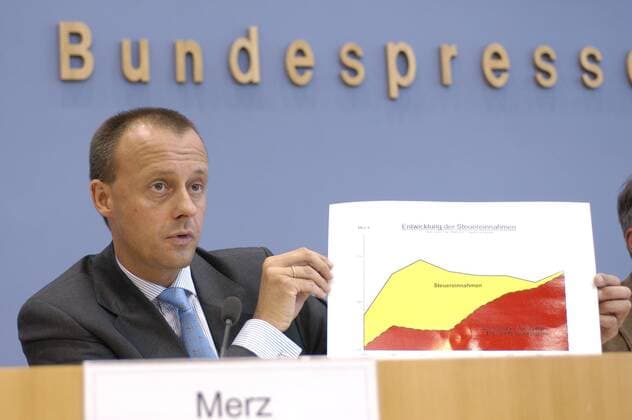 Friedrich Merz, CDU Deu, Berlin, 23.06.2004 Friedrich Merz, stellv. Vorsitzender der Bundestagsfraktion der CDU CSU, mit Grafik zur Steuerbelastung. Bundespressekonferenz zum Haushaltsentwurf 2005, Deutsche Politik, QF. Politics, Germany.