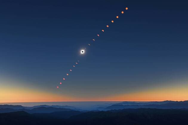 News Themen der Woche KW27 News Bilder des Tages A composite image of the phases of a Total Solar Eclipse at the AURA Cerro Tololo Observatory near La Serena, Chile on Tuesday, July 2, 2019. The rare event occurs as the moon s orbit places it directly in front of the sun. Totality darkened the skies over the mountainous region for approximately two minutes and six seconds.  LSP20190702018 JOExMARINO