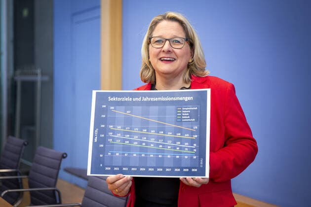 News Themen der Woche KW41 Bundesumweltministerin Svenja Schulze, SPD, aufgenommen waehrend einer Pressekonferenz zum Thema Beschluesse der Bundesregierung zum Klimaschutz in der Bundespressekonferenz. Berlin, 09.10.2019. Berlin Deutschland *** Federal Environment Minister Svenja Schulze, SPD, taken during a press conference on the subject of federal government resolutions on climate protection at the Federal Press Conference Berlin, 09 10 2019 Berlin Germany Copyright: xJaninexSchmitz photothek.netx