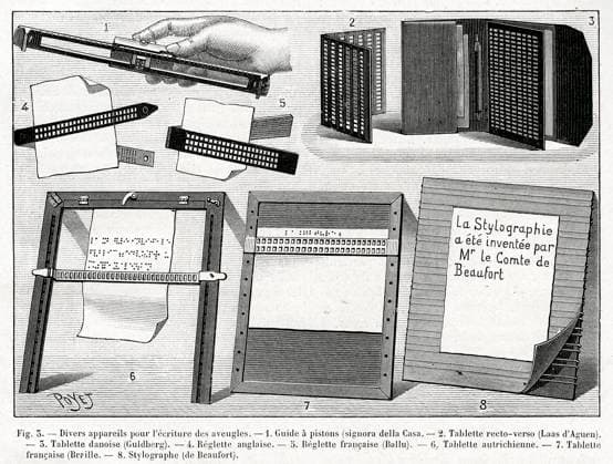 AVEUGLE Divers appareils pour l ecriture des aveugles d apres la tablette Braille. Illustration de Louis POYET (1846-1913) pour La Nature de 1887. Credit : Collection KHARBINE-TAPABOR