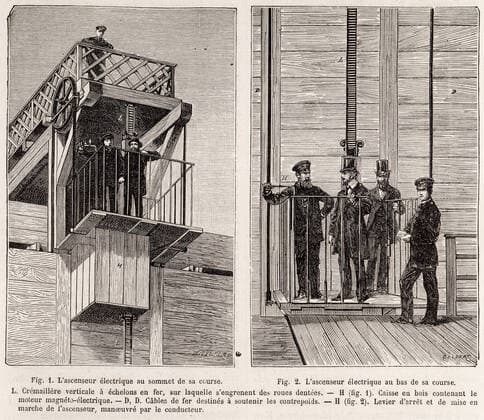 Ascenseur L ascenseur eletrique de SIEMENS. Illustrations par GILBERT tirees de La Nature en 1881. Credit : Collection KHARBINE-TAPABOR. *** Elevator L Elevator SIEMENS Elettrics elevator Illustrations by GILBERT from Nature in 1881 Credit Collection KHARBINE TAPABOR  KH36301