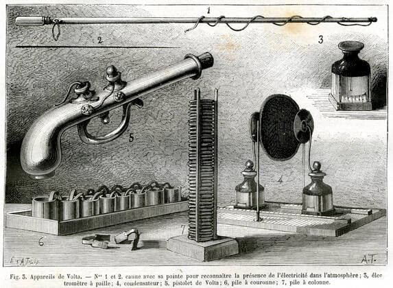 ELECTRICITE Appareils de volta. N°1 et 2 : canne avec sa pointe pour reconnaitre la presence de l electricite dans l atmosphere. 3 : electrometre a paille 4 : condensateur 5 : pistolet de Volta 6 : pile a couronne 7 : pile a colonne . Illustration tiree de la revue La Nature du 10 septembre 1881. Credit : Collection KHARBINE-TAPABOR. *** ELECTRICITY Volta devices N°1 and 2 cane with its tip to recognize the presence of electricity in the atmosphere 3 straw electrometer 4 capacitor 5 Volta gun 6 crown battery 7 column battery Illustration from the magazine La Nature of September 10, 1881 Credit Collection KHARBINE TAPABOR  KH244207