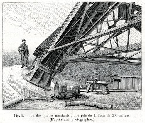 TOUR EIFFEL - Chantier Un des quatre montants d une pile de la tour de 300 metres . Construction de la Tour Eiffel. Illustration tiree de la revue La Nature du 22 octobre 1887. Credit : Collection KHARBINE-TAPABOR. *** EIFFEL TOWER Construction site One of the four uprights of a pile of the 300-meter tower Construction of the Eiffel Tower Illustration from the magazine La Nature of October 22, 1887 Credit Collection KHARBINE TAPABOR  KH246053