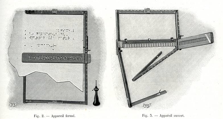 AVEUGLE - Ecriture Appareil pour l ecriture des aveugles. Illustration par Poyet (1846-1913) tiree de la revue La Nature du 22 fevrier 1902. Credit : Collection KHARBINE-TAPABOR. voir kh249806