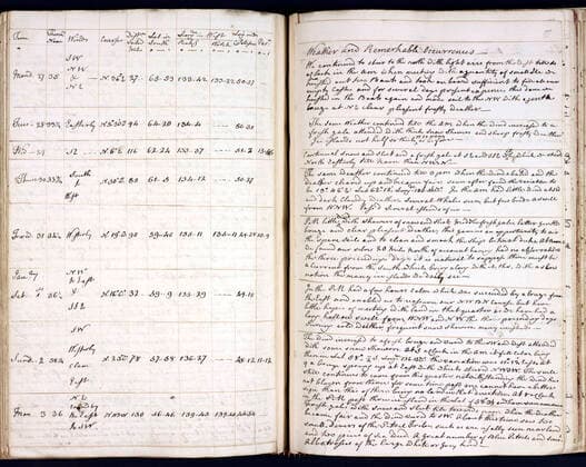 COOK James Journal de bord du Capitaine James COOK (1728-1779). Entree du 2 janvier 1774, l equipage est en antarctique. Credit : Collection British Library KHARBINE-TAPABOR.