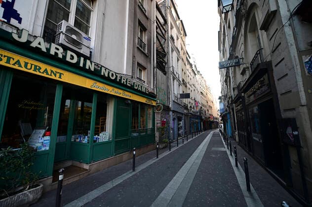 Quartier Notre Dame NEWS : COVID 19 a Paris - 25 03 2020 JBAutissier Panoramic 
