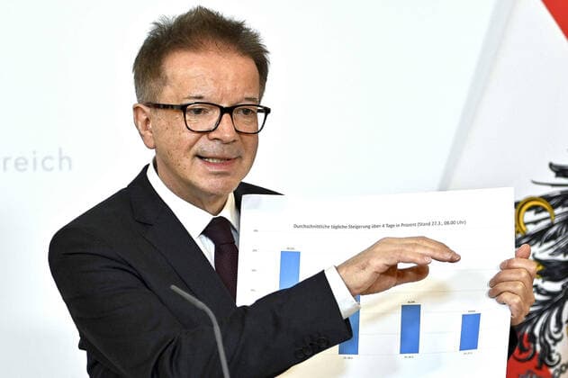 photonews.at BKA Andy Wenzel Handout - Wien 27.03.2020 - Heute am Vormittag fand im Bundeskanzleramt eine Pressekonferenz mit dem österreichischen Sozialminister sowie dem österreichischen Innenminister statt bei der es um den aktuellen Stand bei dem sich immer weiter verbreitenden Coronavirus ging. Vorläufig wurden keine neuen Massnahmen angekündigt. Wegen der Maßnahmen zur Eindämmung des Coronavirus hat die Regierung auch die Teilnahme von Medien an ihren Pressekonferenzen sehr einschgeschränkt. PHOTO: Sozialminister Rudolf Anschober (Grüne) während der PK. Vienna (AUSTRIA) A press conference with the Austrian Minister of Social Affairs and the Austrian Minister of the Interior took place in the Federal Chancellery this morning. The topic was the current status of the increasingly widespread corona virus. No new measures have been 