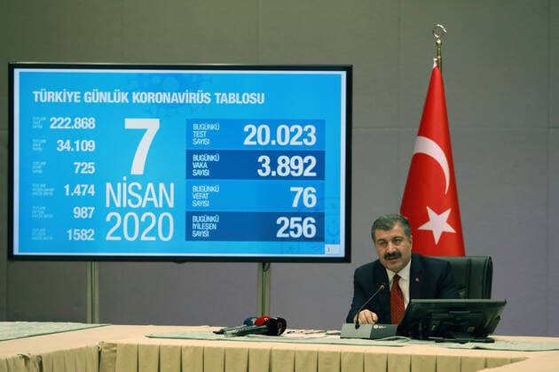 (200407) -- ANKARA, April 7, 2020 (Xinhua) -- Turkish Health Minister Fahrettin Koca speaks during a press conference in Ankara, Turkey, on April 7, 2020. The Turkish health minister on Tuesday reported 3,892 new COVID-19 cases, bringing the total number in the country to 34,109. (Photo by Mustafa Kaya Xinhua) TURKEY-ANKARA-COVID-19-PRESS CONFERENCE 