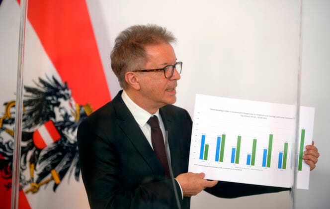 Wien 09.04.2020, Bundeskanzleramt, Wien, AUT, Akutelle Entwicklungen zur Coronaerkrankung in Oesterreich, Pressekonferenz zum Thema Familie und Soziales, im Bild Sozialminister Rudolf Anschober (Gruene) Sozialminister Rudolf Anschober (Gruene) during a press conference on the subject of family and social affairs of Austrian Goverment about the Coronavirus Pandemie at the Bundeskanzleramt in Wien, Austria on 2020 04 09.