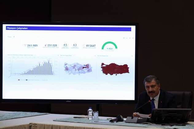 (200414) -- ANKARA, April 14, 2020 (Xinhua) -- Turkish Health Minister Fahrettin Koca speaks during a press conference in Ankara, Turkey, April 14, 2020. Turkish Health Minister Fahrettin Koca on Tuesday confirmed 4,062 new COVID-19 cases and 107 more deaths from the virus. The total number of confirmed COVID-19 cases in Turkey rose to 65,111, while the death toll surged to 1,403, Koca said at a press conference. (Photo by Mustafa Kaya Xinhua) TURKEY-ANKARA-COVID-19-CASES