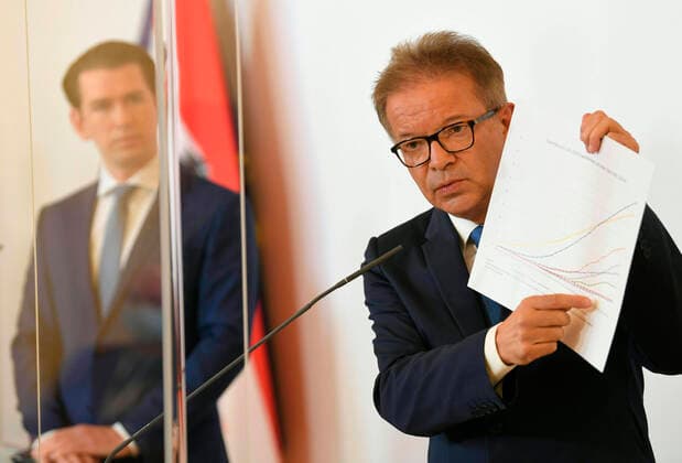 Wien 14.04.2020, Bundeskanzleramt, Wien, AUT, Akutelle Entwicklungen zur Coronaerkrankung in Oesterreich, Pressekonferenz Aktuelles zur Coronakrise , im Bild (v.l.) Bundeskanzler Sebastian Kurz (OeVP) und Gesundheitsminister Rudolf Anschober (Gruene) during a press conference of Austrian Goverment about the Coronavirus Pandemie at the Bundeskanzleramt in Wien, Austria on 2020 04 14.