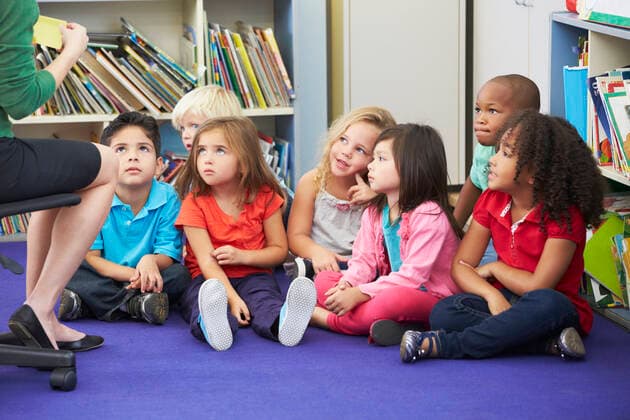 kindergarten,kindergartengruppe *** preschool,kindergarten group mmq-kyj,model released, Symbolfoto