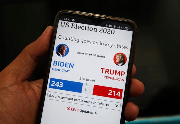 US Presidential Election 2020 In this photo Illustration the 2020 U.S. Presidential election early results are seen on a smartphone screen. (Photo by Adrian INA Photo Agency) 