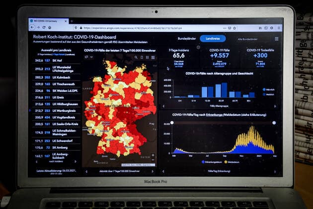 Coronavirus in Deutschland - Covid-19-Dashboard des Robert Koch-Institut 06.03.2021: Robert Koch-Institut: 7-Tage-Inzidenz 65,6. 7-Tage-Fallzahl 54.568. COVID-19-Fälle 2.492.079. Zugang um 9.557 gegenüber dem Vortag. COVID-19-Todesfälle 71.804. Zugang um 300 gegenüber dem Vortag.